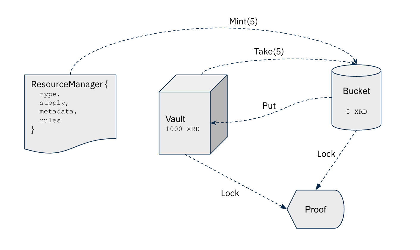 Screenshot 2023-11-30 at 15.19.12(1).png